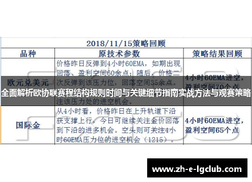 全面解析欧协联赛程结构规则时间与关键细节指南实战方法与观赛策略