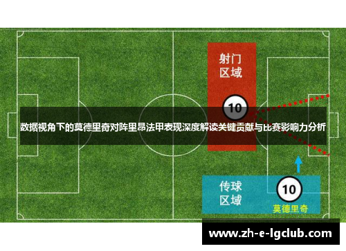 数据视角下的莫德里奇对阵里昂法甲表现深度解读关键贡献与比赛影响力分析