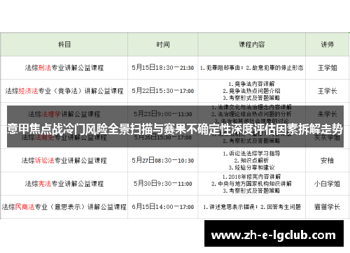 意甲焦点战冷门风险全景扫描与赛果不确定性深度评估因素拆解走势