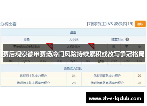 赛后观察德甲赛场冷门风险持续累积或改写争冠格局